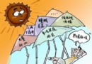武汉频现高温日 防治中暑：多喝多睡多备药